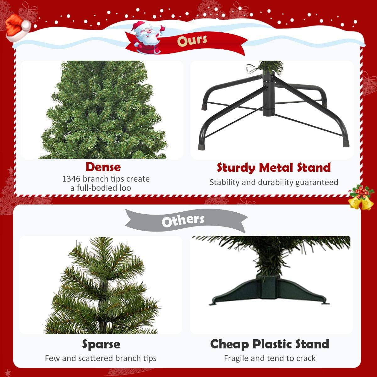 7.5 Ft Artificial Christmas Tree, Premium Hinged Spruce Tree with1346 branch tips - Graceland Home and Living - - #tag1#