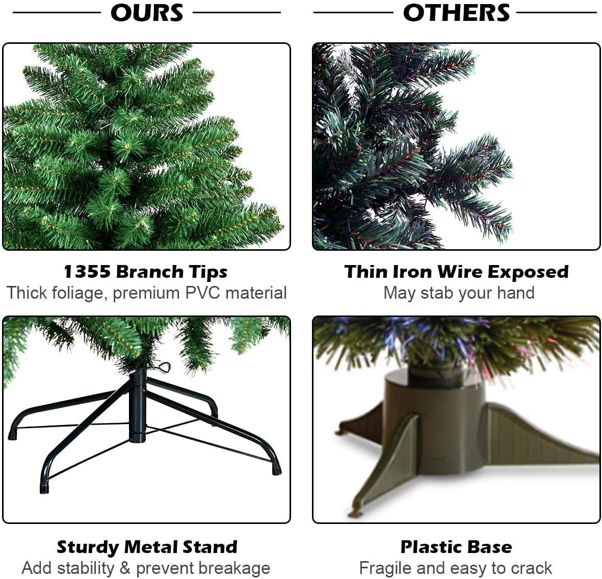 Artificial Douglas Christmas Tree, 6ft Unlit Hinged Pine Tree, with 1355 Branch Tips and Solid Metal Stand - Graceland Home and Living -  