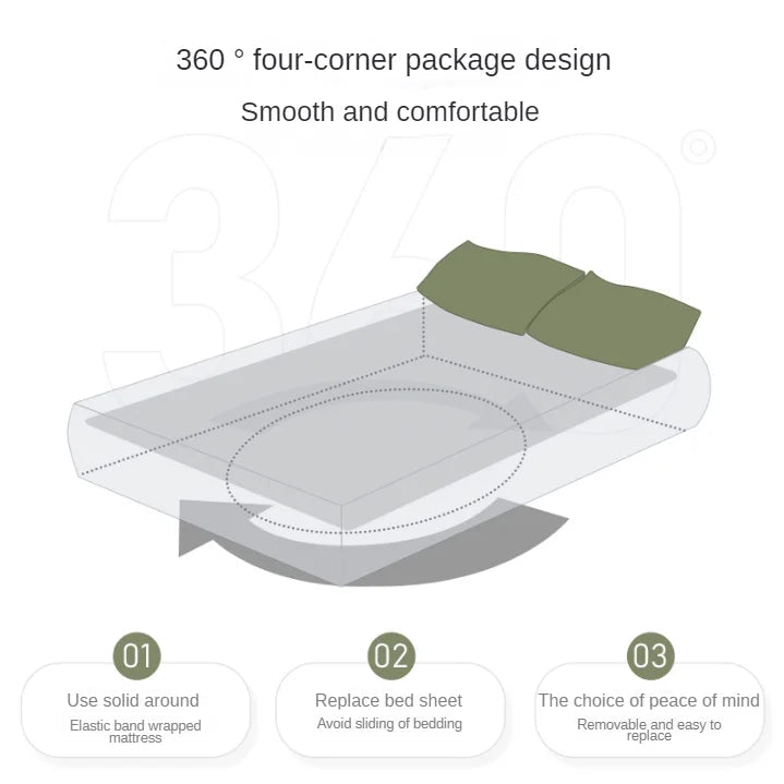 High Quality Fitted Sheet  Mattress Cover With Elastic Band - Graceland Home and Living -  