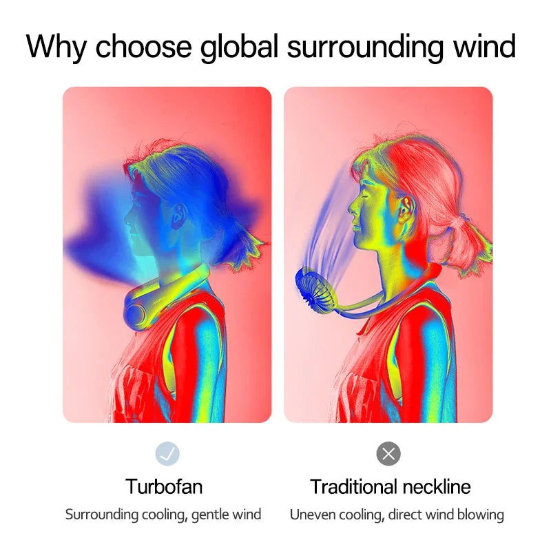 New Mini Portable Bladeless Rechargeable Neck Fan  1200mAh  Air Cooler - Graceland Home and Living -  